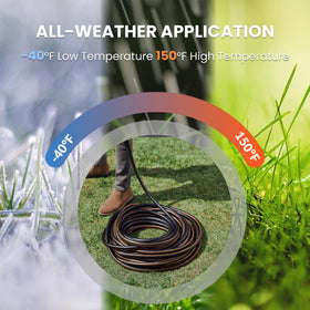 Giraffe Tools flexible hose coil-friendly design supports easy storage.