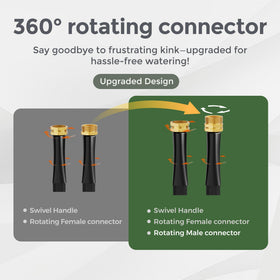 Giraffe Tools garden hose 50 percent lighter inner for effortless handling.