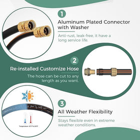 Giraffe Tools flexible hose remains supple in extreme temperatures.