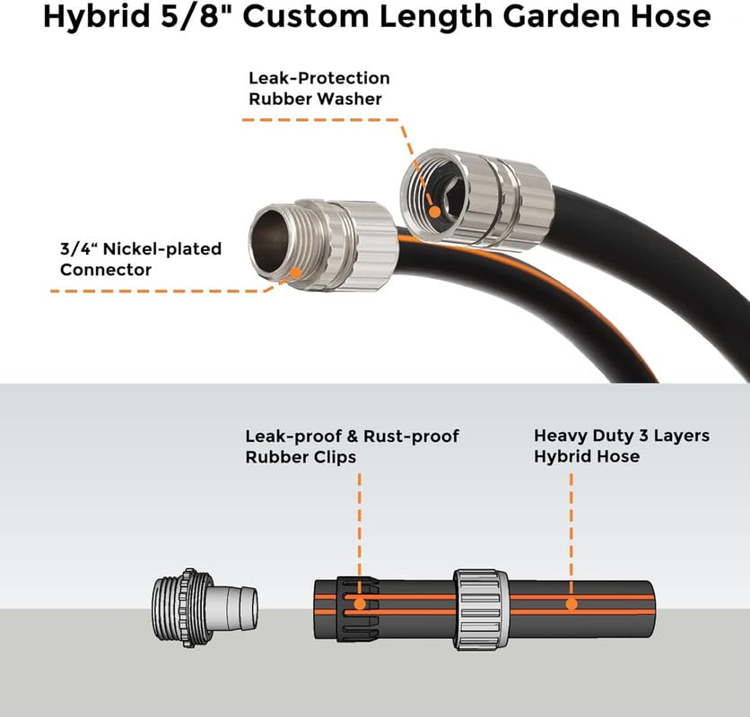 Giraffe Tools lightweight, durable hose design emphasizes easy handling.