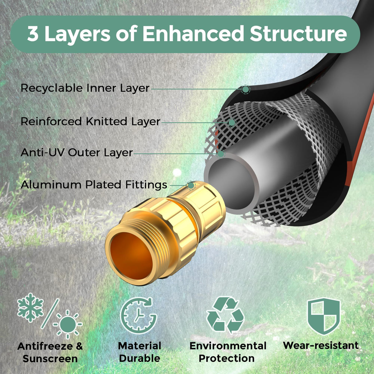 Giraffe Tools garden hose shows no kink design for smooth water flow.