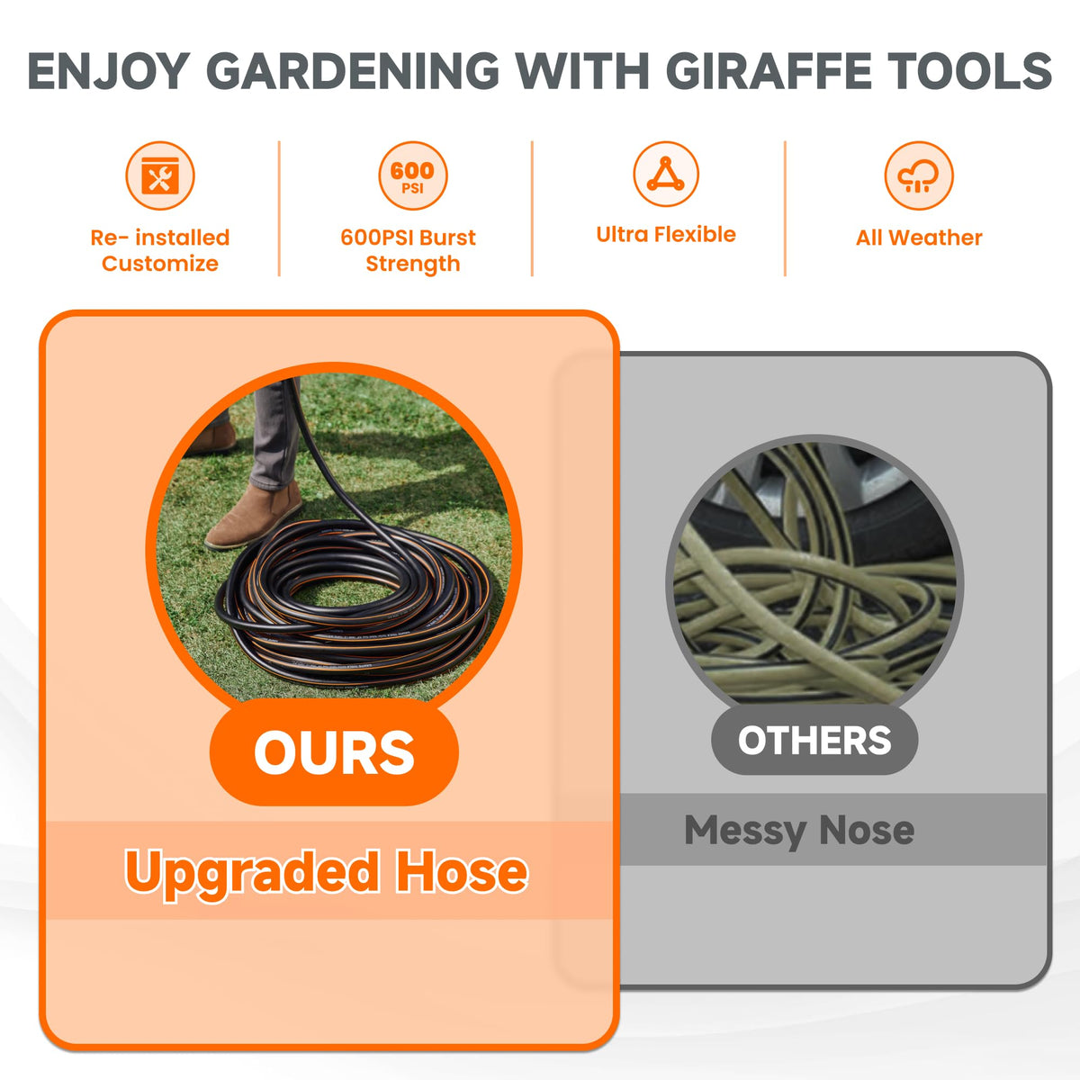 Giraffe Tools reusable-length adjustment lets you refresh the hose length as needed.