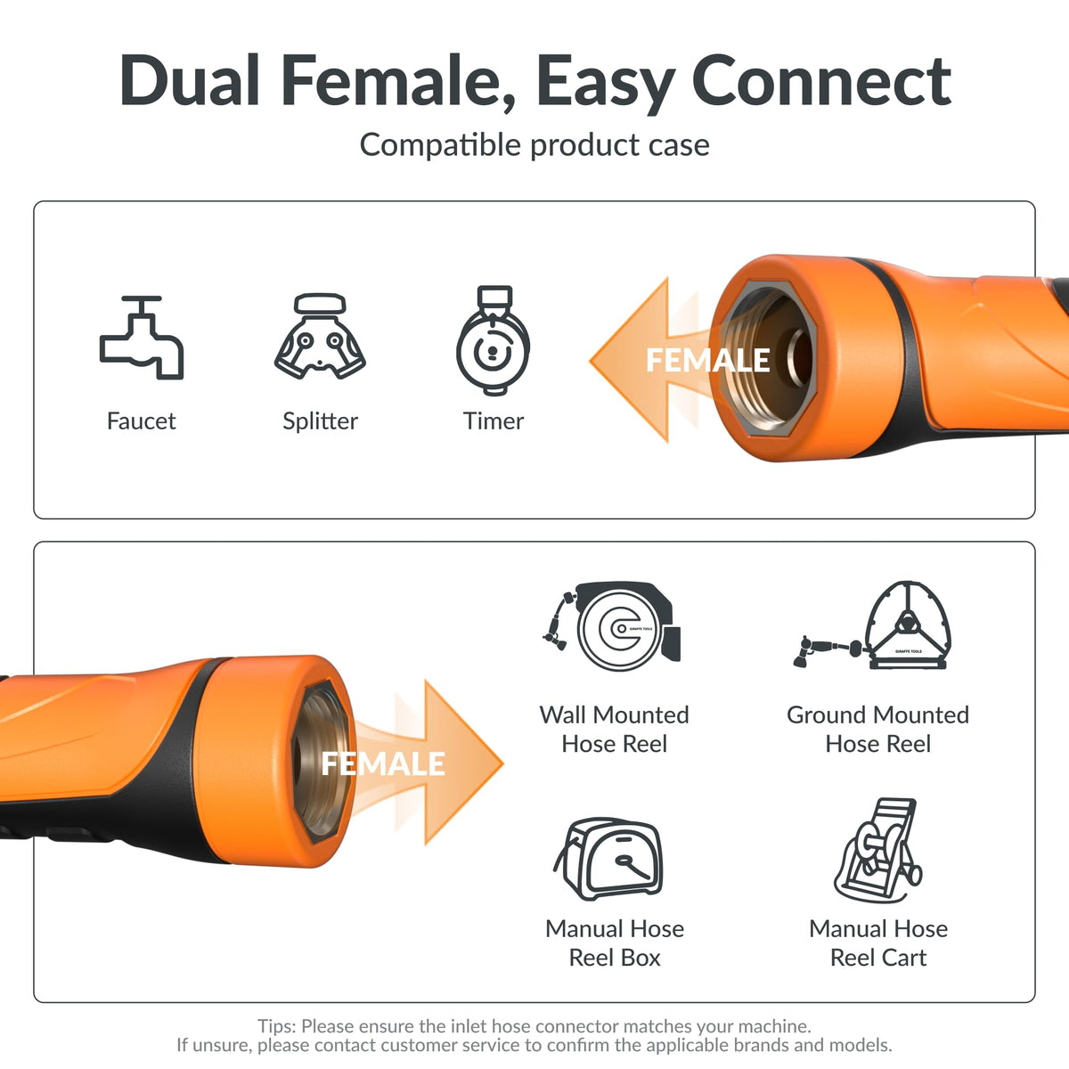 Giraffe Tools hose with swivel handle prevents twisting during use