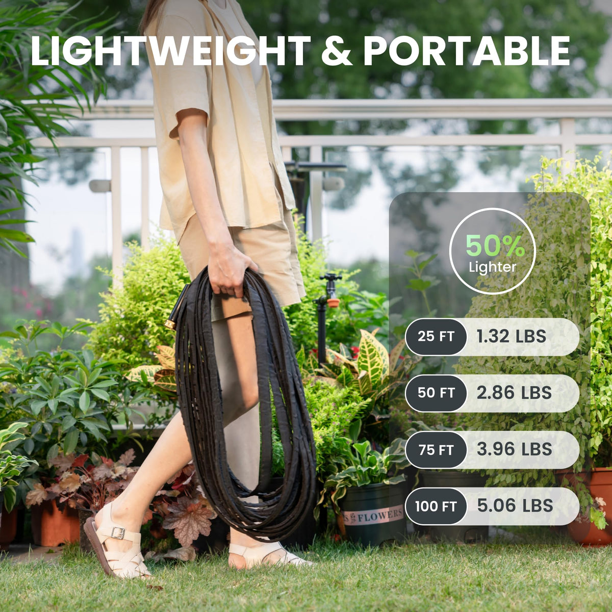 Giraffe Tools hose wide applications for garden, car washing, and more.