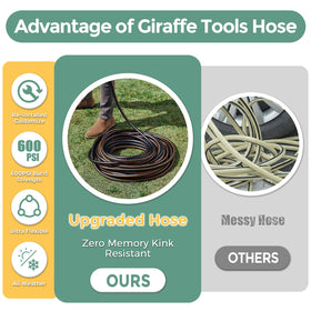 Giraffe Tools hybrid hose stays flexible in extreme temperatures