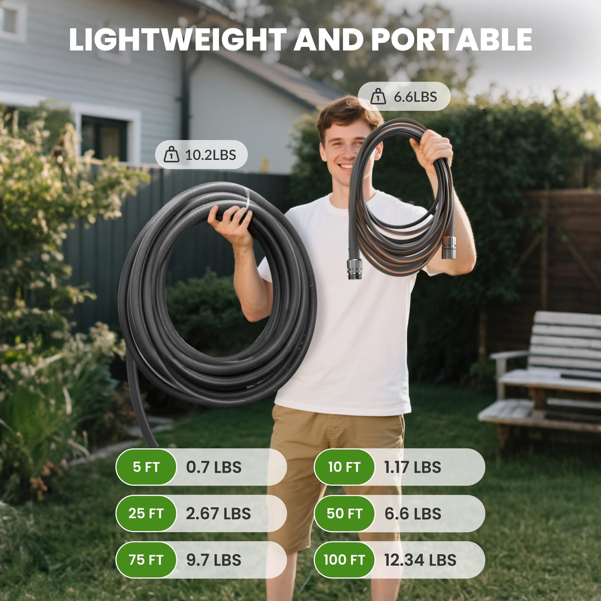 Giraffe Tools lightweight flat hose for smooth movement around the garden.