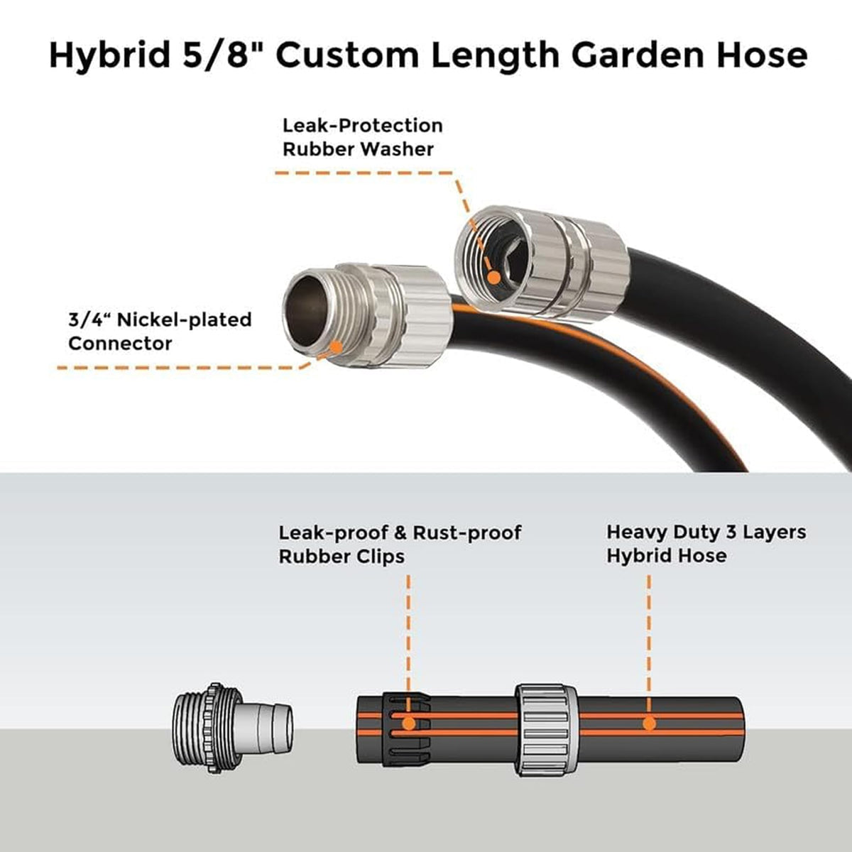 Giraffe Tools lightweight hybrid material enables easy handling during watering tasks.