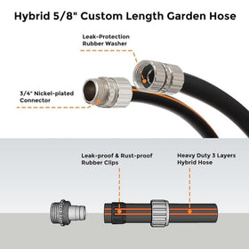 Giraffe Tools lightweight hybrid material enables easy handling during watering tasks.