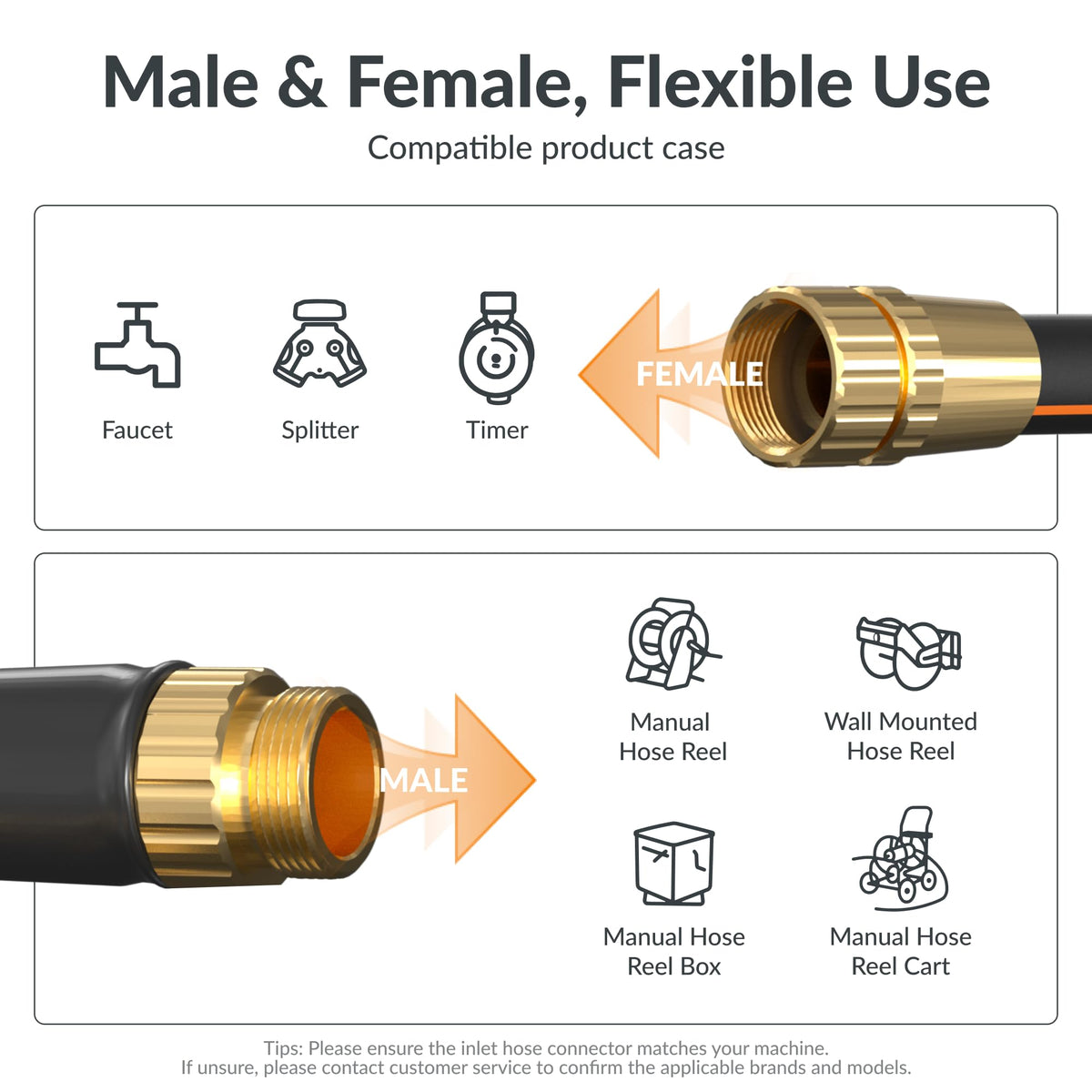 Giraffe Tools nickel fittings prevent leaks during powerful spray