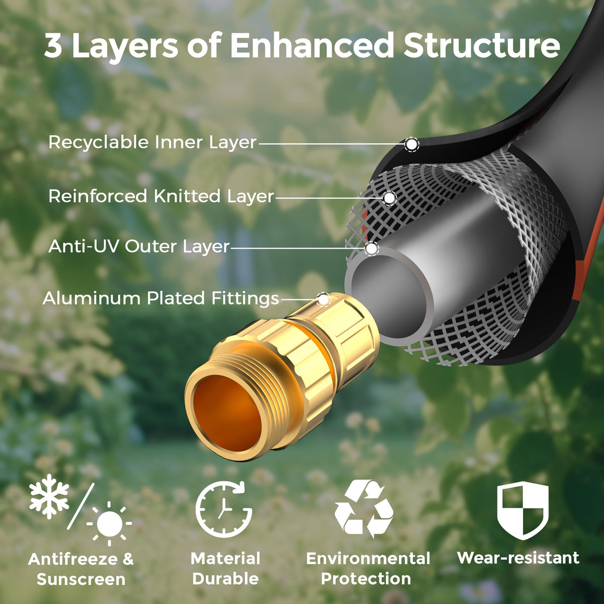 Giraffe Tools no-kink hose remains flexible and easy to coil after use.
