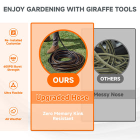 Giraffe Tools warranty and support for confident shopping.