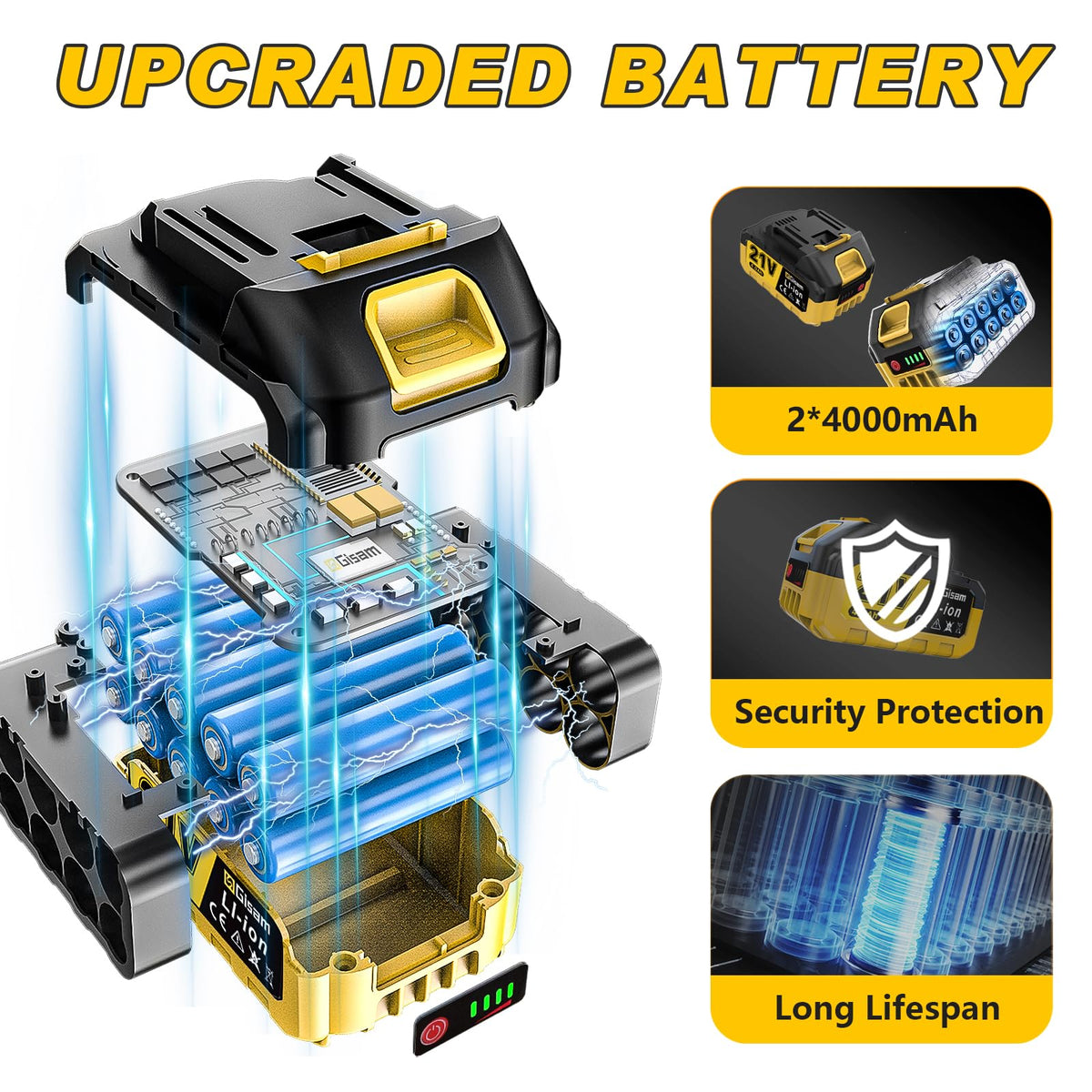 Gisam dual-battery setup provides extended runtime for uninterrupted work.