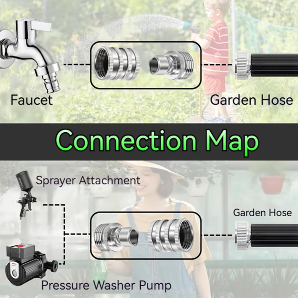 Gitende high-pressure quick connect rated to 600 PSI supports demanding outdoor watering.