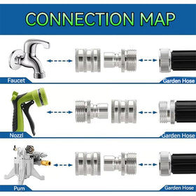 Gitende stainless steel quick connect for hoses and sprayers provides versatile compatibility.