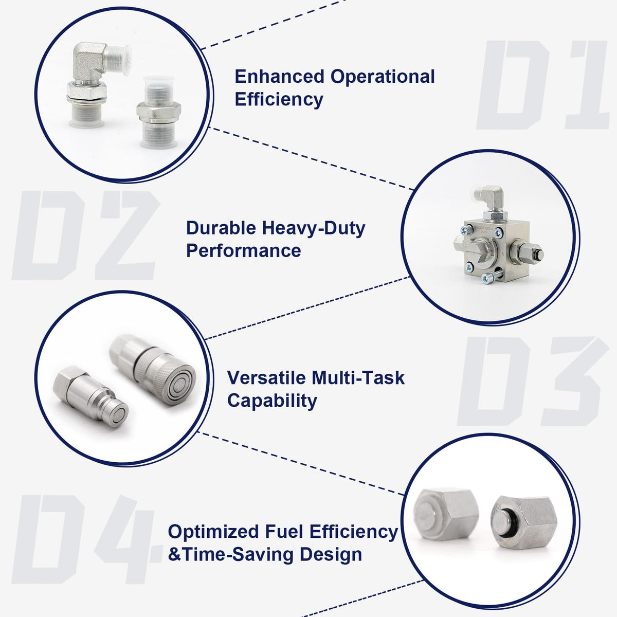 GIYI 14H nut assembly highlights secure fittings.