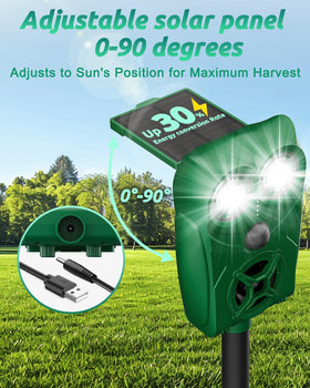 G-Jyuncyou motion sensor detects wildlife movement across a wide range