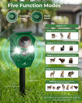 Weatherproof IP65 body of G-Jyuncyou deer deterrent in harsh outdoor conditions