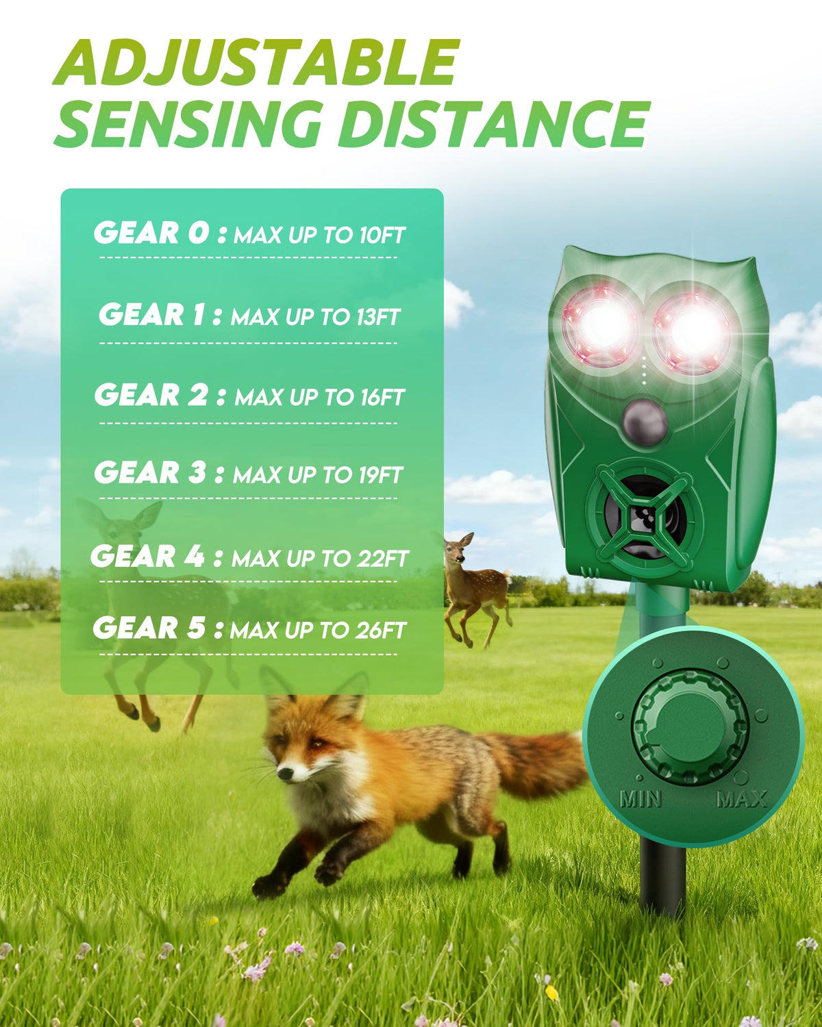 G-Jyuncyou two-pack deterrents for wider outdoor coverage