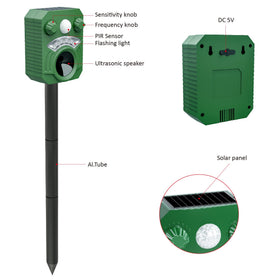 GKRRICH LED strobe indicator highlights deterrence while keeping wildlife at bay.