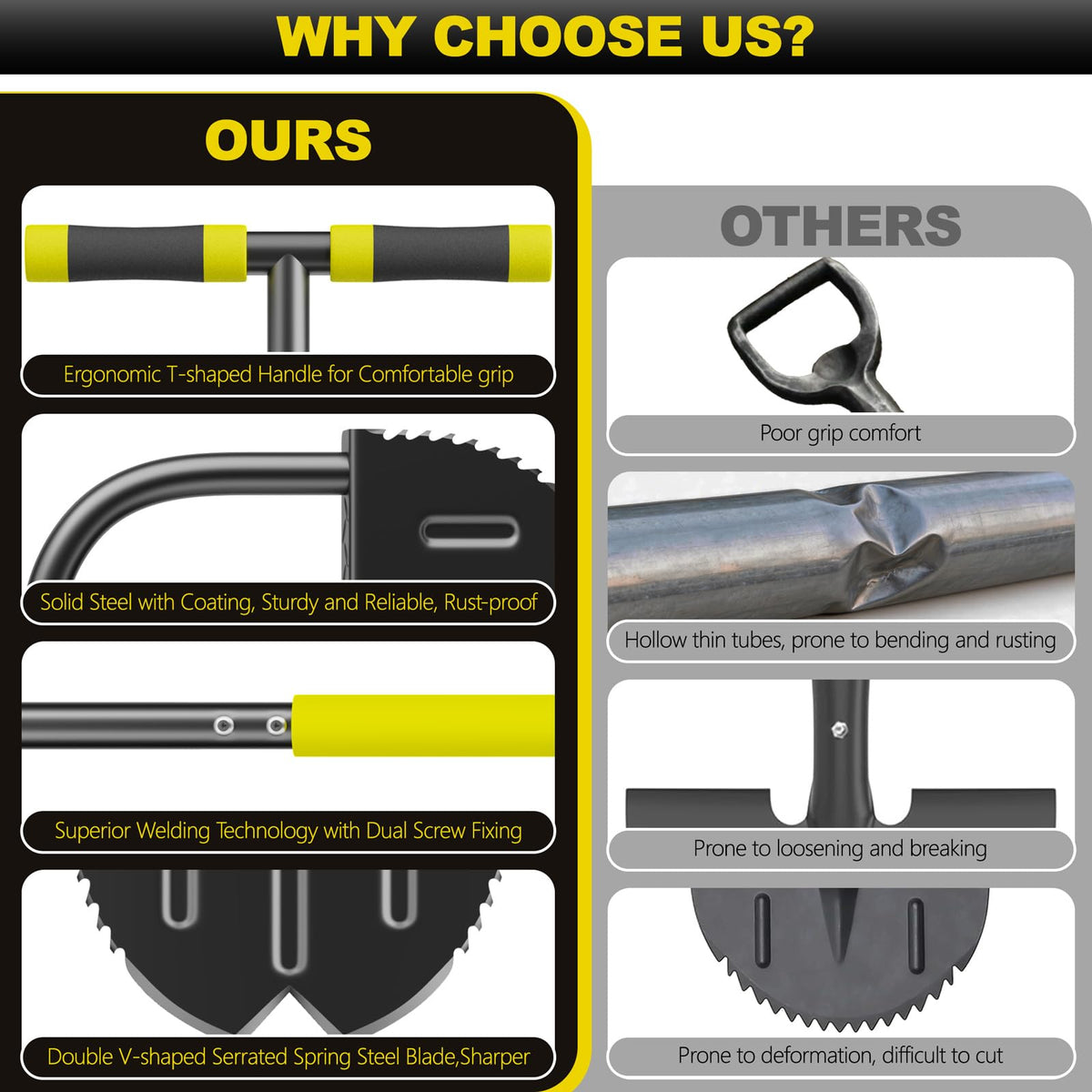 GlimHirVox 40-inch edger shown for ergonomic leverage and easier digging.