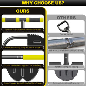 GlimHirVox 40-inch edger shown for ergonomic leverage and easier digging.