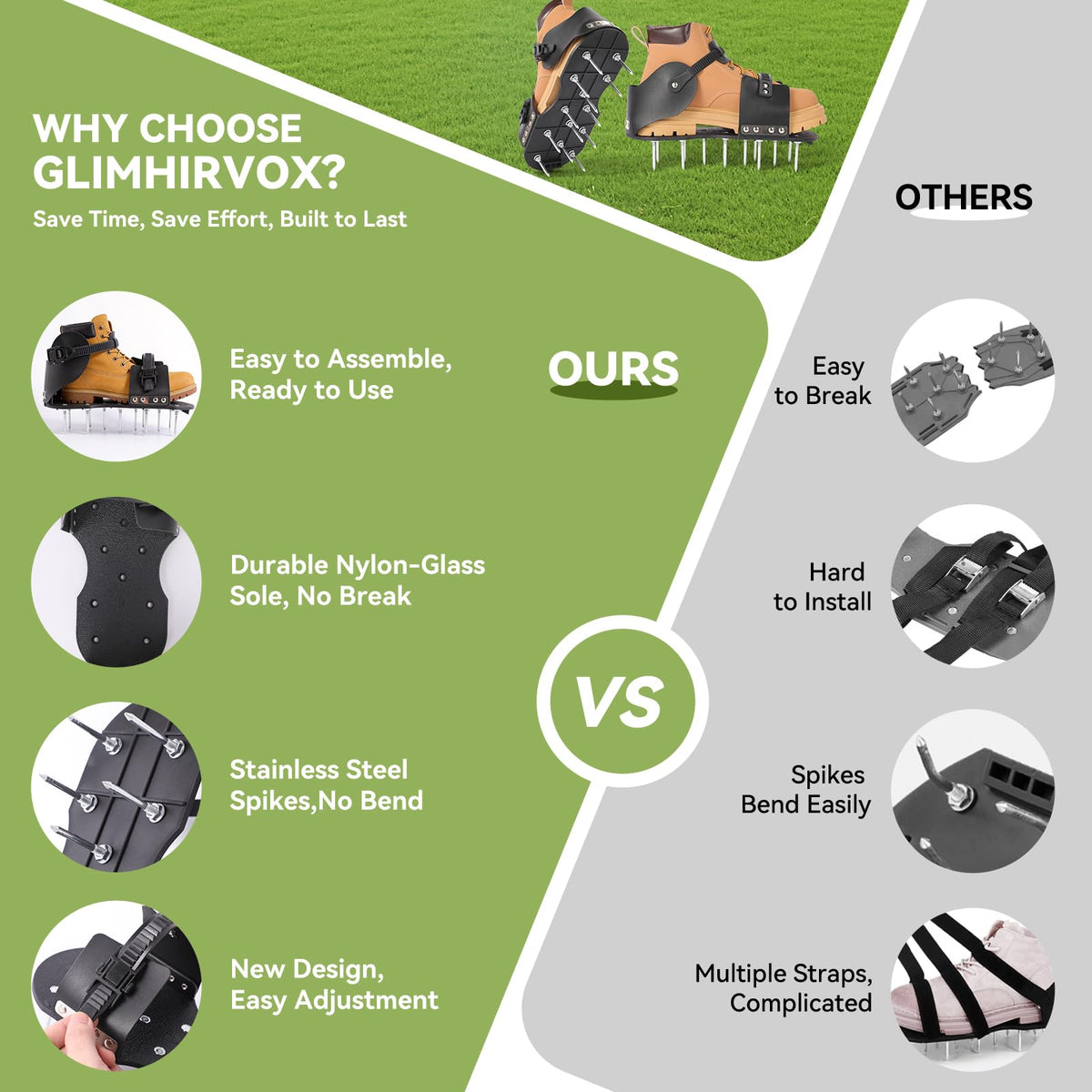 GlimHirVox lawn aerator shoes show 26 spikes for deep soil penetration