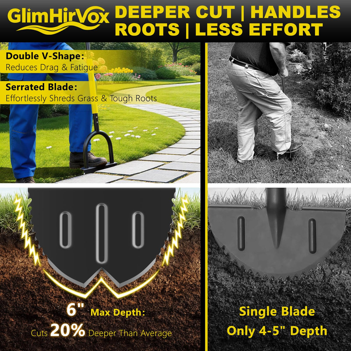 GlimHirVox edger rubber T-Grip handle for comfortable, fatigue-free use.