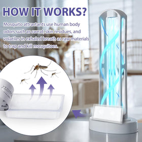 Glovv mosquito bait refill inside a bug zapper enabling easy setup