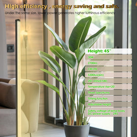 Glowrium 3-mode LED plant light offering flexible brightness for growth stages.