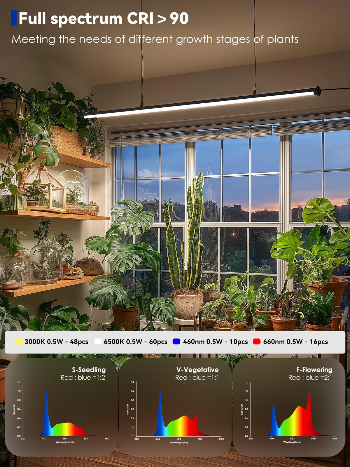 Glowrium full-spectrum plant light provides wide coverage for lush indoor greenery.