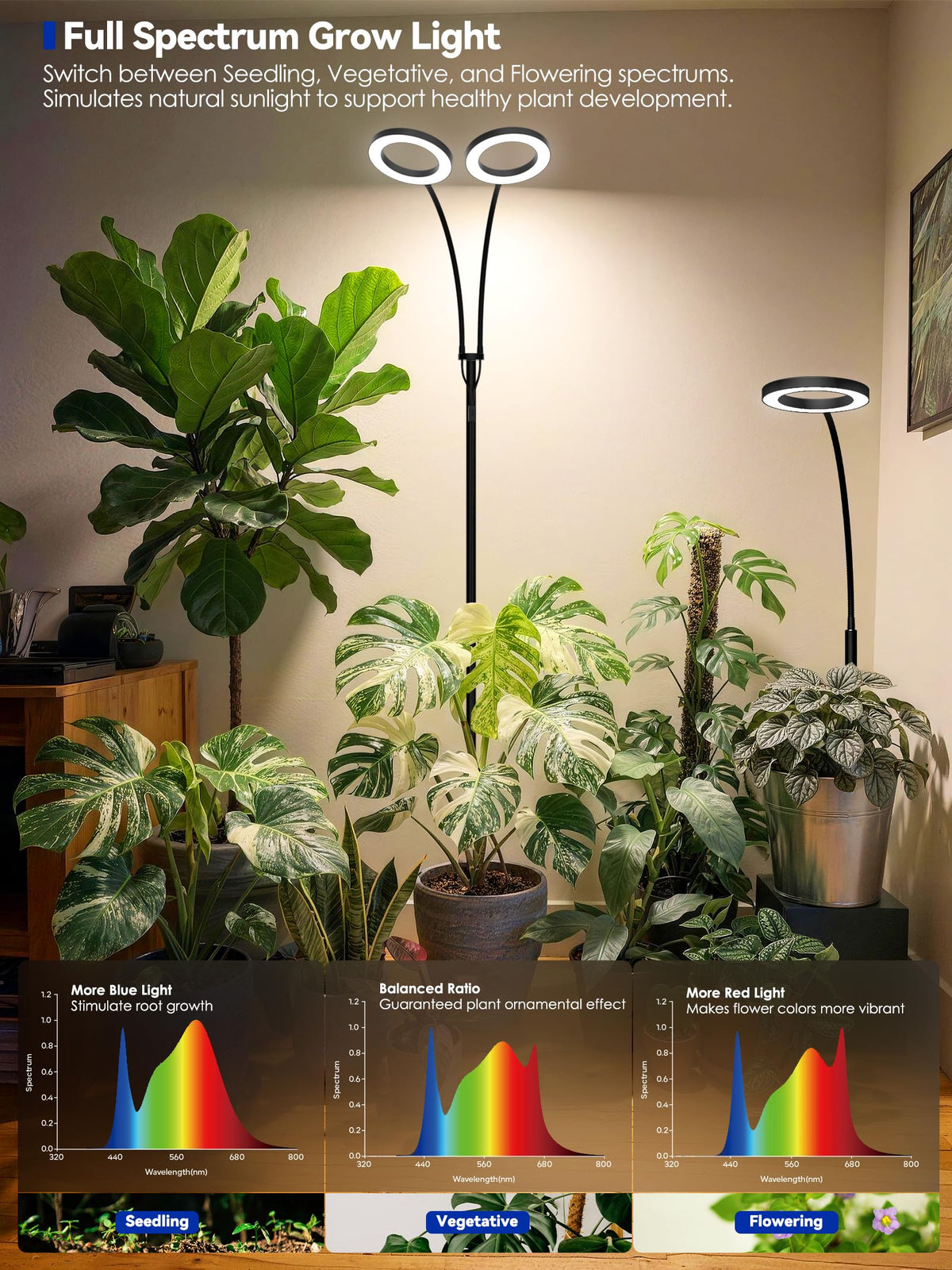 GLOWRIUM grow light offers 6 level dimming for flexible brightness control.
