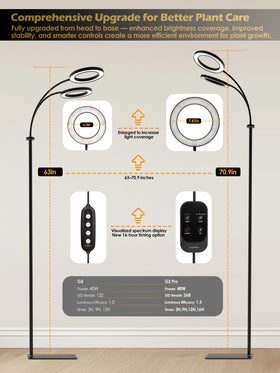 GLOWRIUM grow light with adjustable-height pole for tall plants and flexible setup.