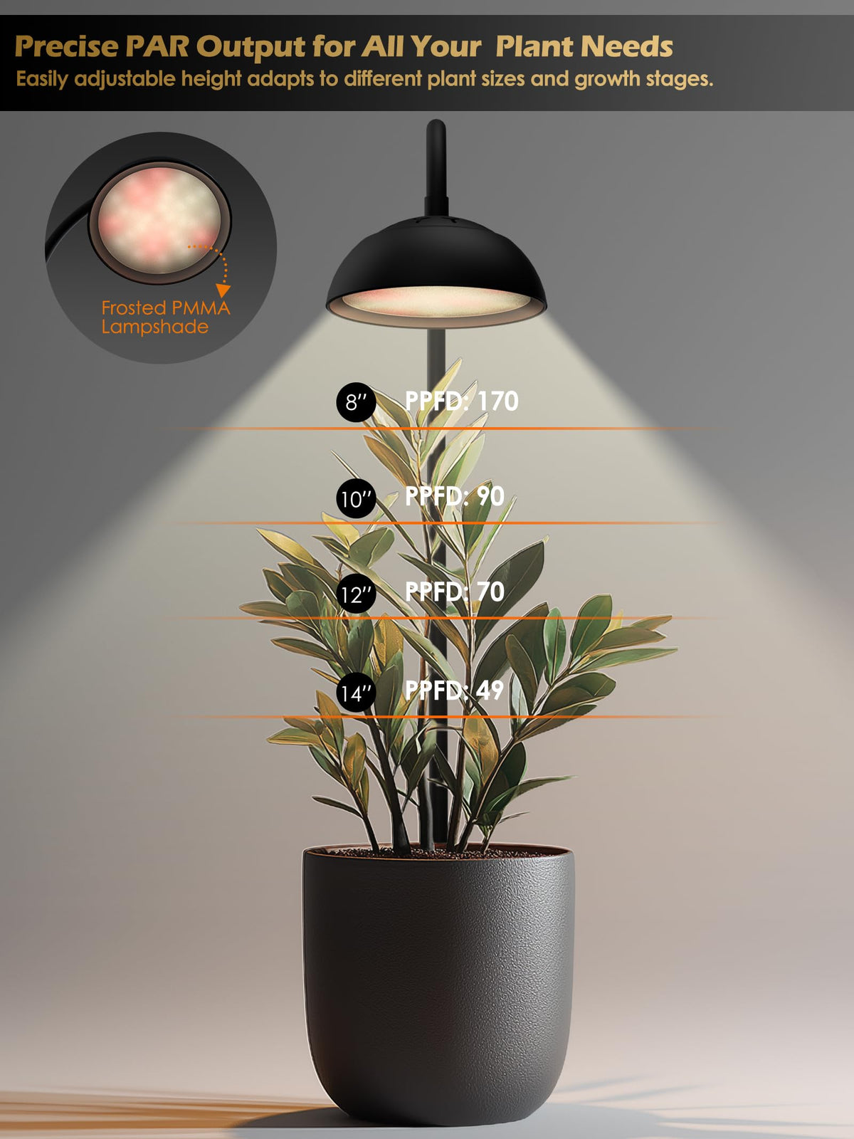 Glowrium grow light flexible gooseneck and height adjustability for targeted illumination