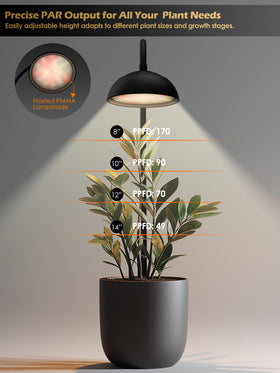 Glowrium grow light flexible gooseneck and height adjustability for targeted illumination