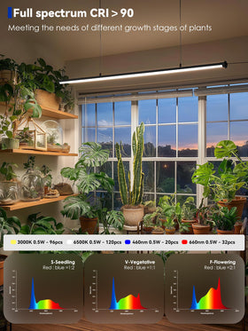 GLOWRIUM Grow Light height adjustment up to 60 inches supports varied plant heights.