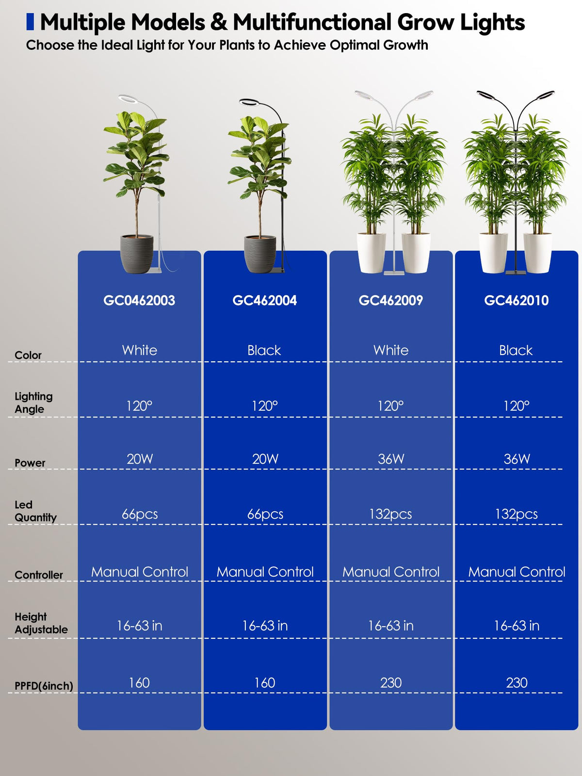 GLOWRIUM grow light in a living room setting doubles as decor and plant support.