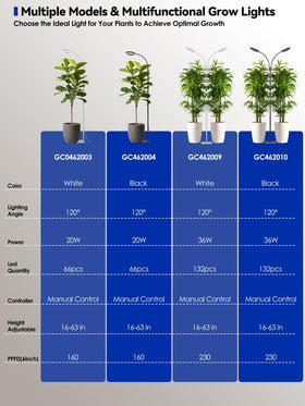 GLOWRIUM grow light in a living room setting doubles as decor and plant support.