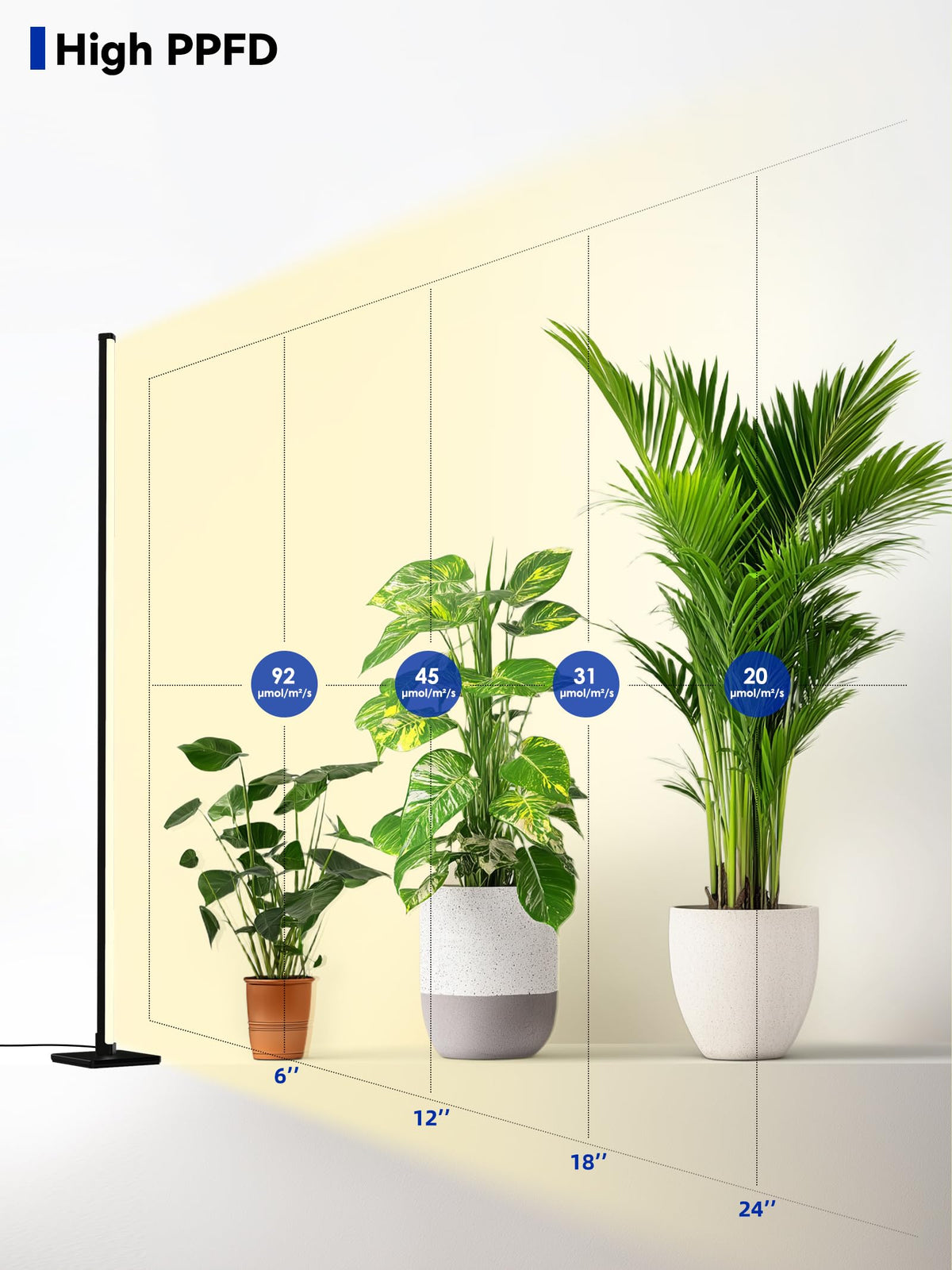GLOWRIUM Grow Light vertical or hanging installation fits diverse spaces.