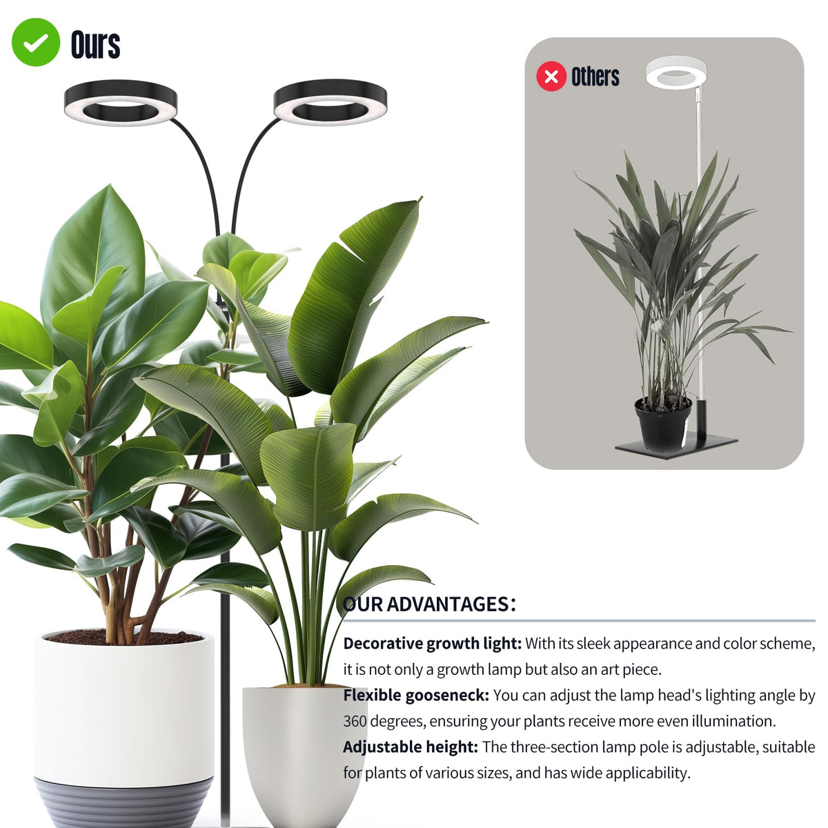 GLOWRIUM grow lights with a 360-degree rotating head for uniform coverage