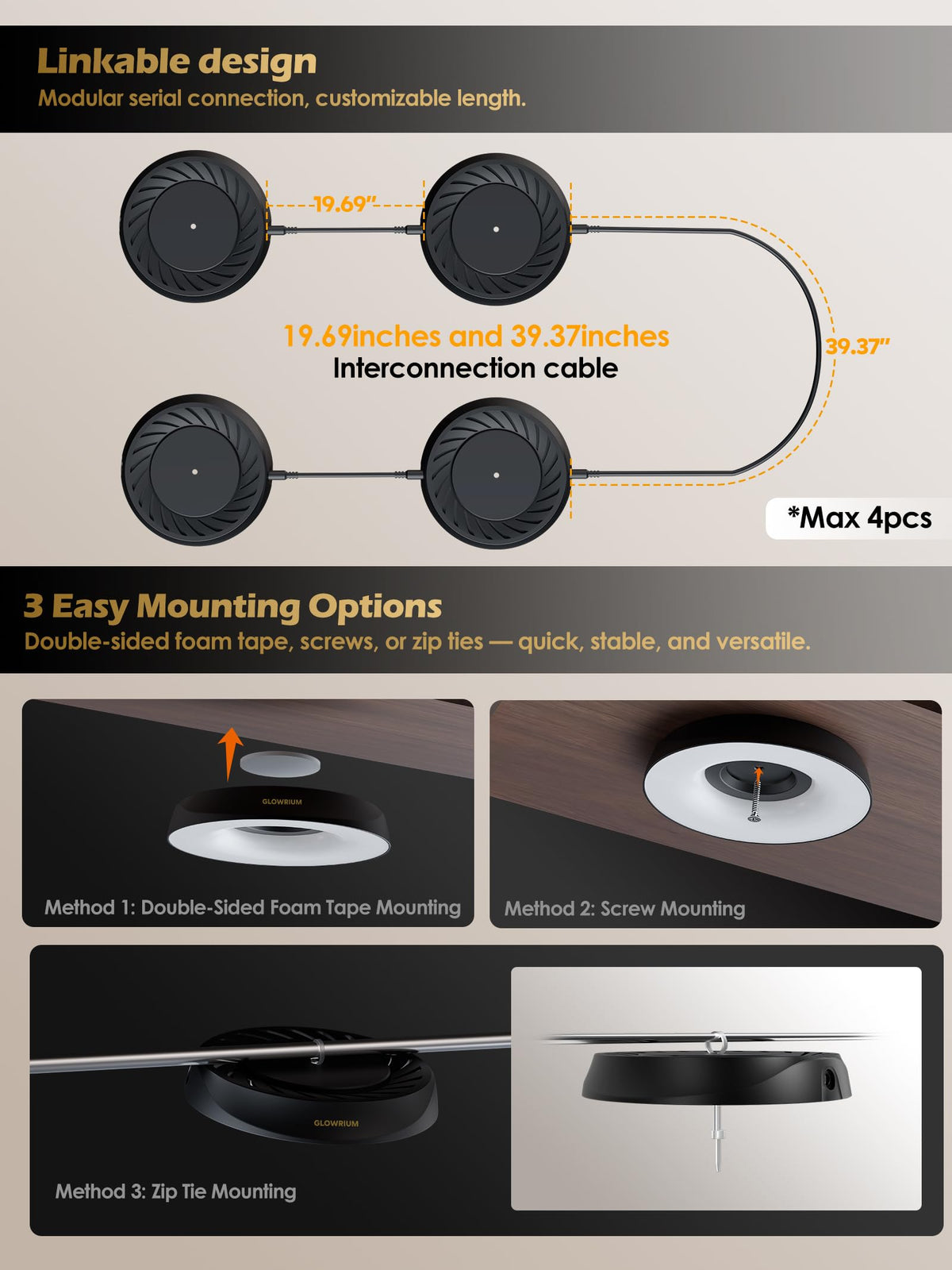 GLOWRIUM Grow Lights multiple mounting options for easy installation.