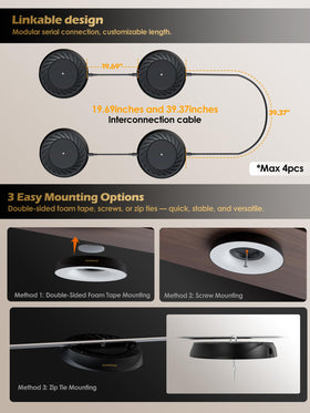 GLOWRIUM Grow Lights multiple mounting options for easy installation.