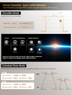 Glowrium Smart Grow Light app control interface on smartphone