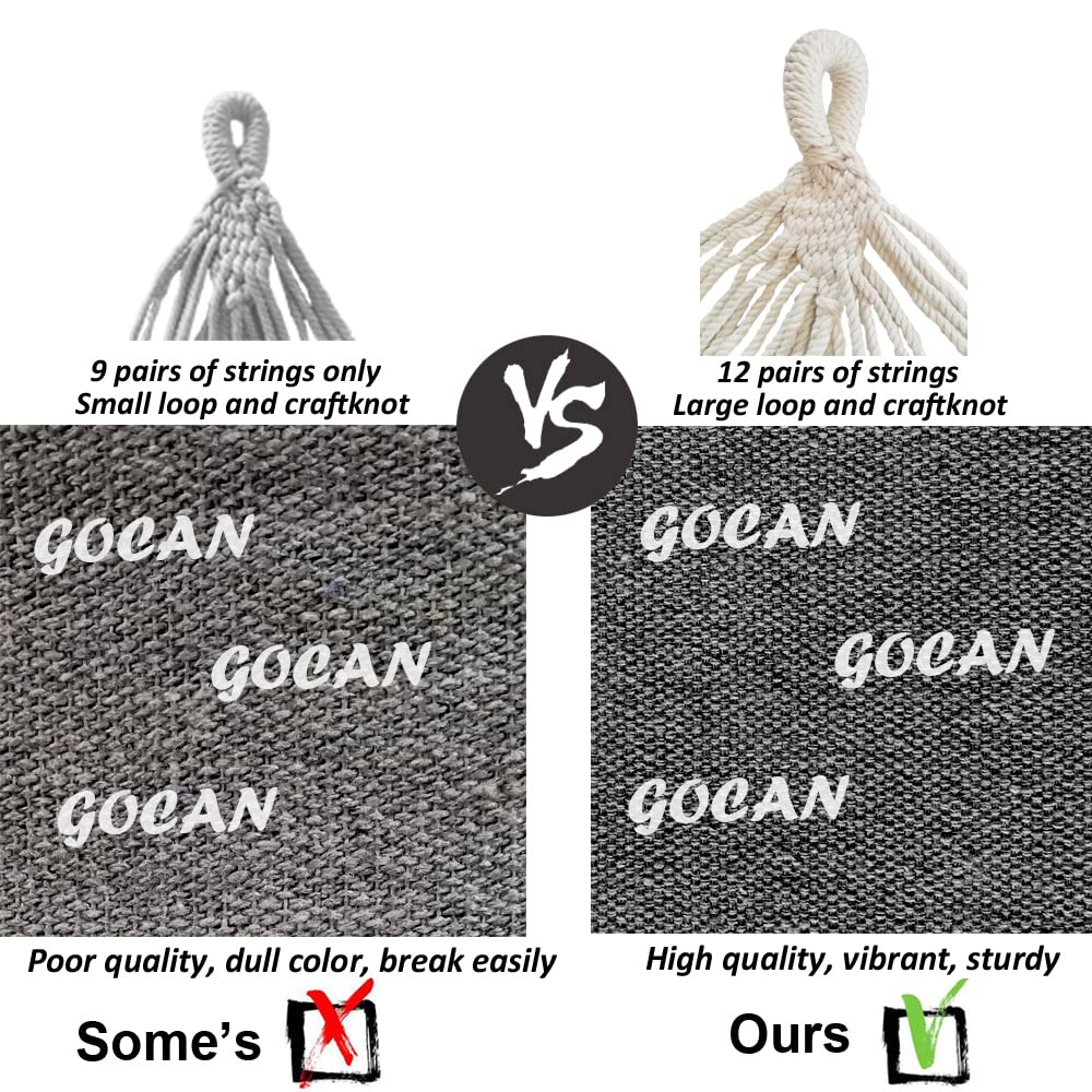 GOCAN metal end rings illustrate durable, long-term design.