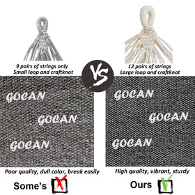 GOCAN metal end rings illustrate durable, long-term design.