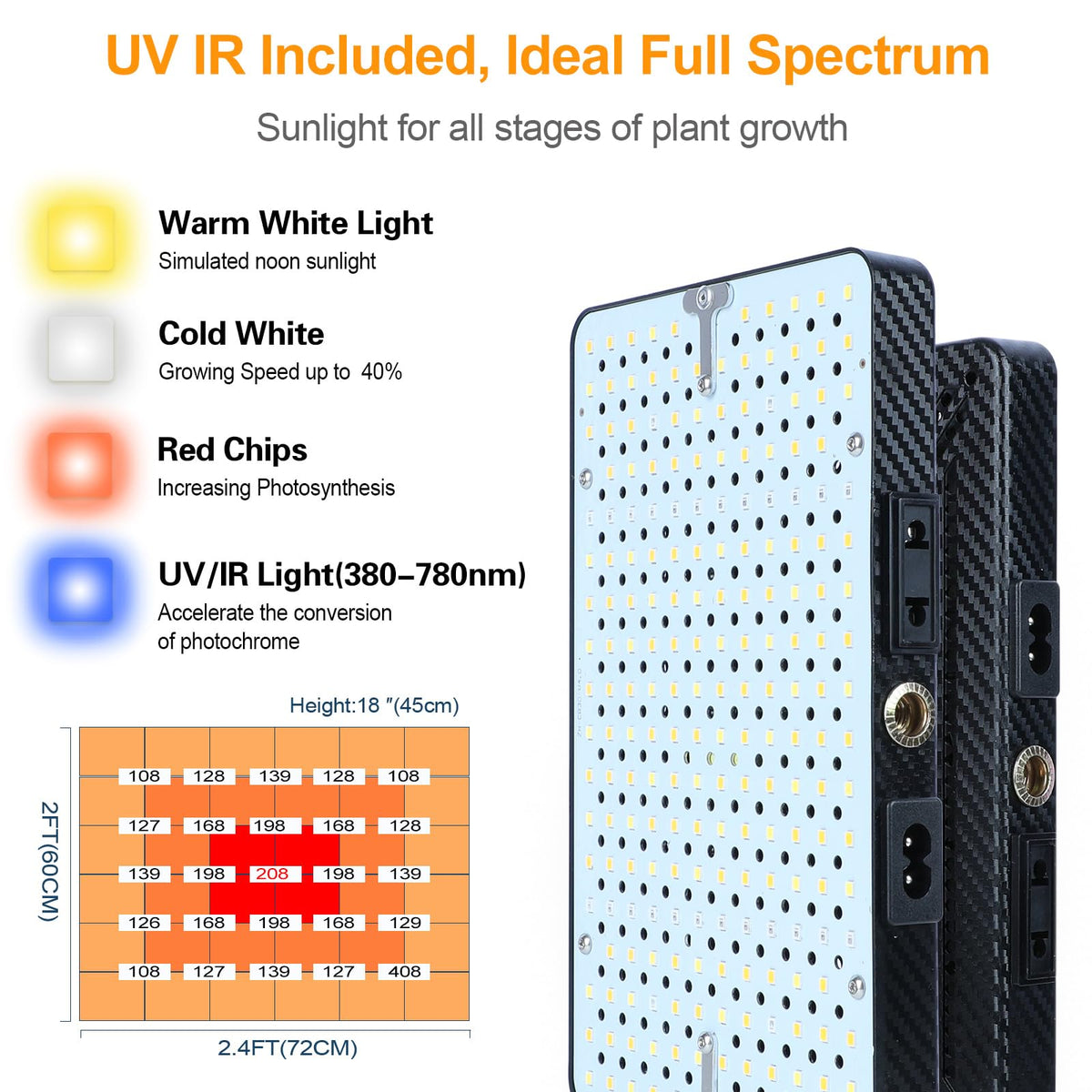 GroCruiser 2026 grow light on stand ideal for indoor use with tall plants