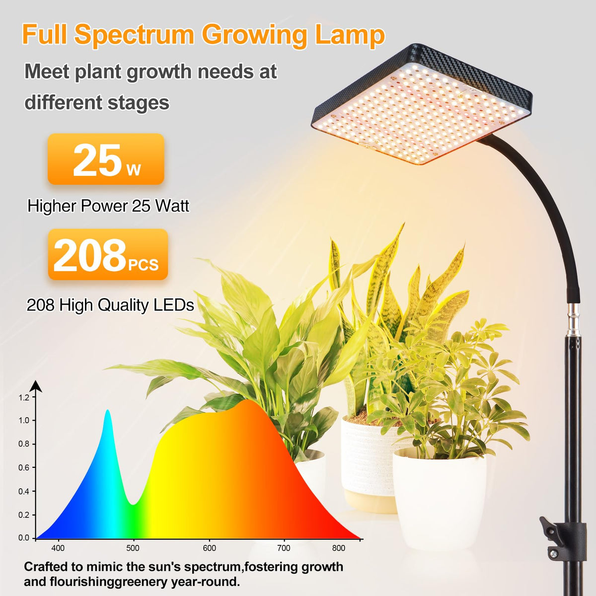 GroCruiser 2026 grow light on stand requires no adapter for easy setup