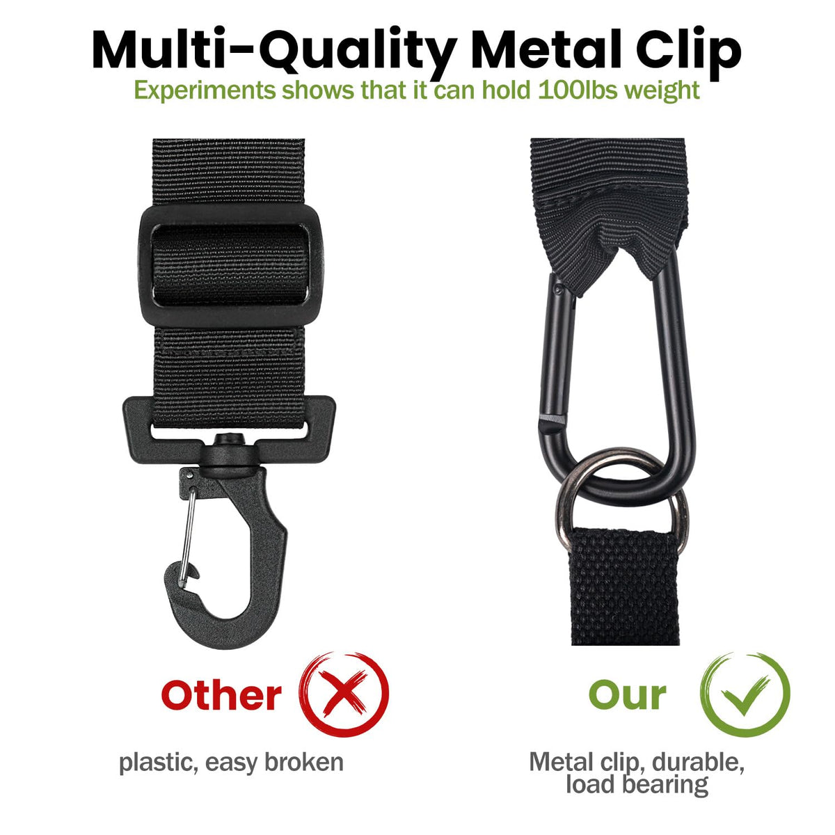 GodFan strap compatible with Ego and Greenworks trimmers offers broad tool compatibility