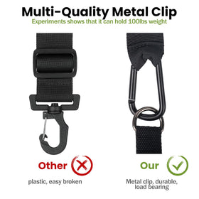 GodFan strap compatible with Ego and Greenworks trimmers offers broad tool compatibility