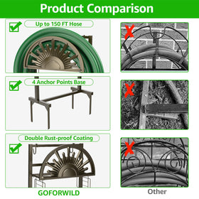 GOFORWILD base with four anchor points adds stability for a full 150 ft hose.