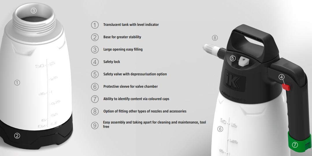 Goizper iK Multi PRO 2 pump sprayer with adjustable nozzles for versatile applications